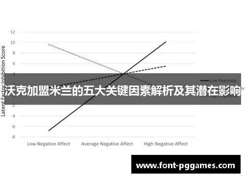 沃克加盟米兰的五大关键因素解析及其潜在影响