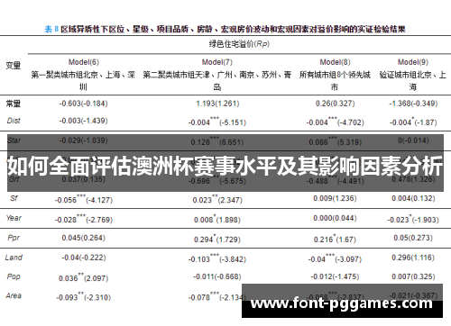 如何全面评估澳洲杯赛事水平及其影响因素分析