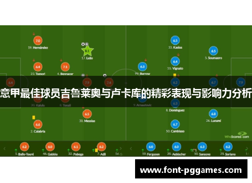 意甲最佳球员吉鲁莱奥与卢卡库的精彩表现与影响力分析